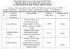 Rezultatul probei scrise la concursul de RECRUTARE organizat in data de 18 decembrie 2017 (proba scrisa)