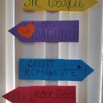 Activitate CZC1