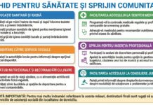 Măsuri de sprijin pentru persoanele defavorizate, beneficiari ai proiectului ,,Sprijin pentru persoanele defavorizate în vederea asigurării alimentelor de bază/mese calde”